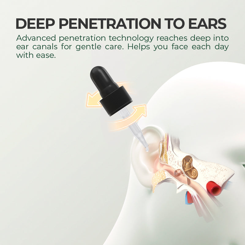 Limited-Time Offer👂🏼 NESLEMY Ear Care Solution