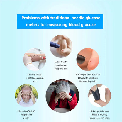 🔥The last few hours: 70% OFF🏆New non-invasive multifunctional health monitor [99.9% Accuracy]✅TGA Approved