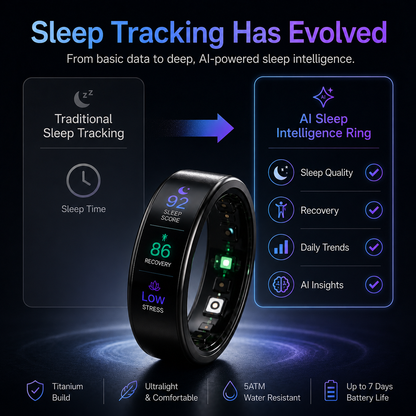 Sleep  ring