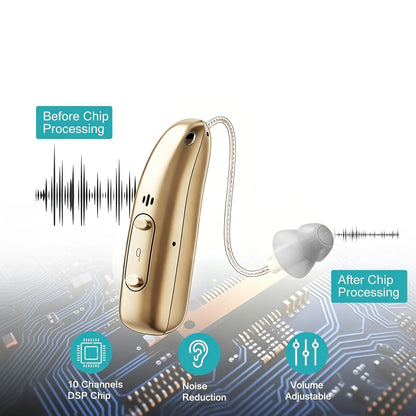 🔥The last 3 hours 30% OFF! - Pryxo™ Smart hearing aids 🏆 2026 Best Seller