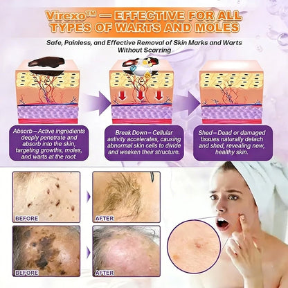 Made and Shipped from USA ✨Virexo™ Biotin 10-in-1 Skin Restoration Cream 🍀